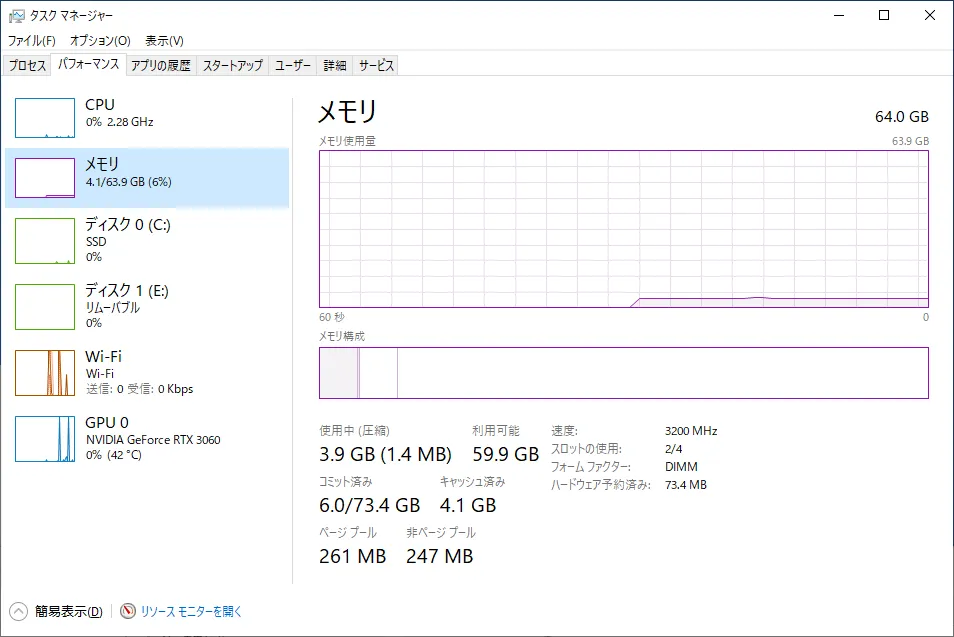 購入したPCのスペック（タスクマネージャーより）