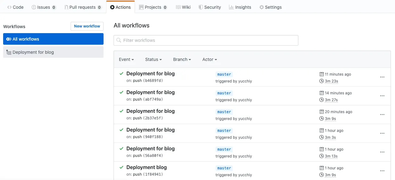 check github actions