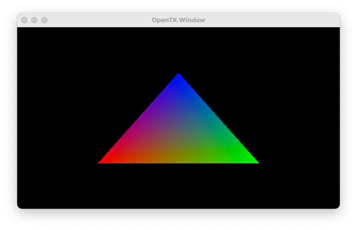 描画した色付き三角形