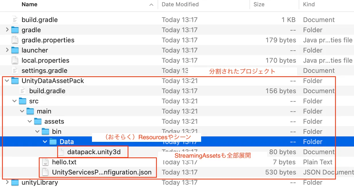 分割されたUnityDataAssetPack