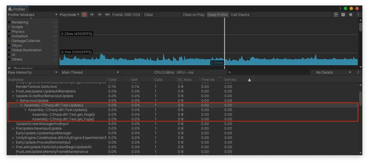 Testのプロファイル結果