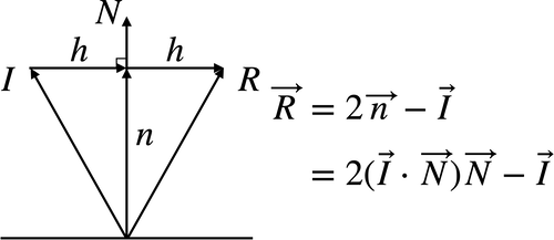 _R_の計算(途中)