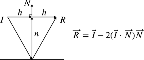 _R_の計算(最終)